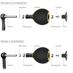 Gomexus EVA Power Knob 38mm