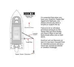 Hookem Teaser Extension Bar 3 Position 2-piece 90cm Boom