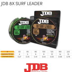 JDB Surf Leader X8 50m