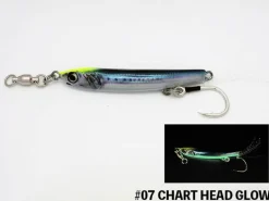 Little Jack Metal Addict Type 07 30g